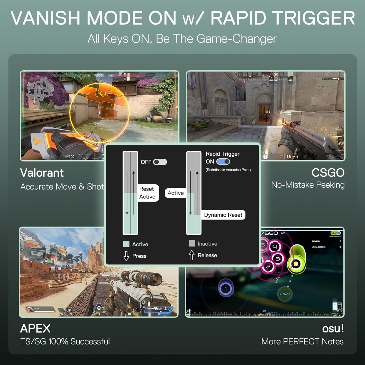 Redragon K585 HE Rapid Trigger - Gaming Keyboard Half 评论和价格