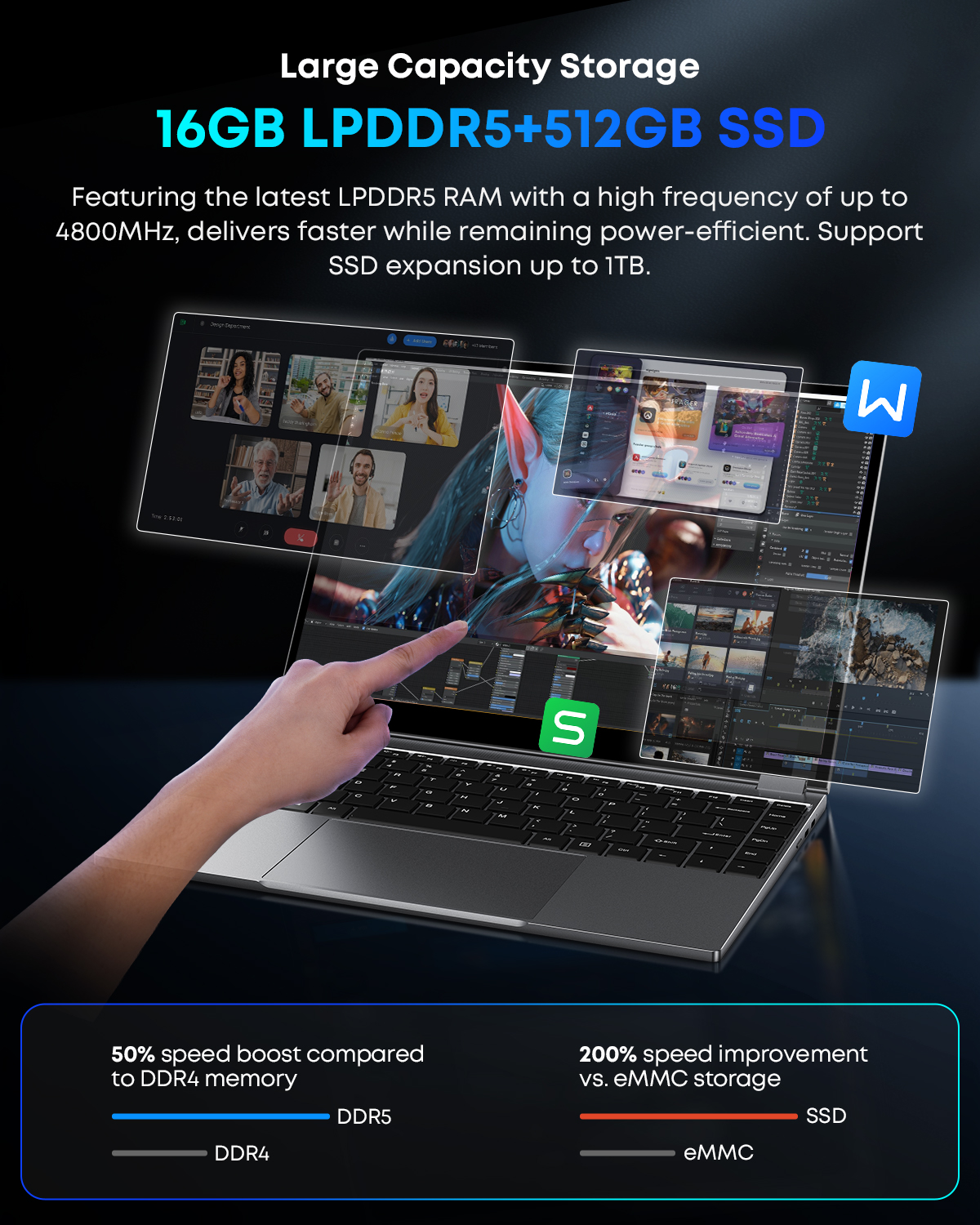 CHUWI FreeBook 2-in-1 Laptop I - Gaming Keyboard Not Typing 评论和价格