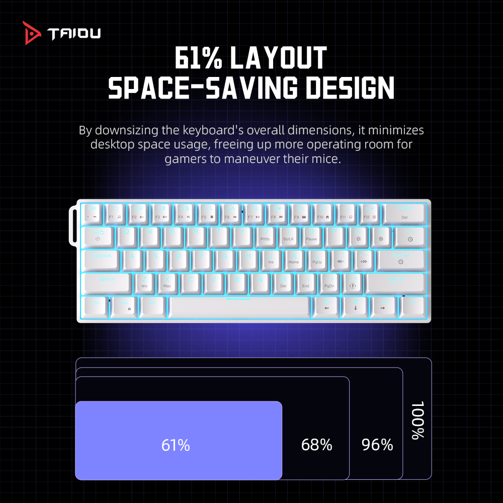 TAIDU K660 61 Keys Mechanical  - Keyboard Gaming Blue Switch 评论和价格