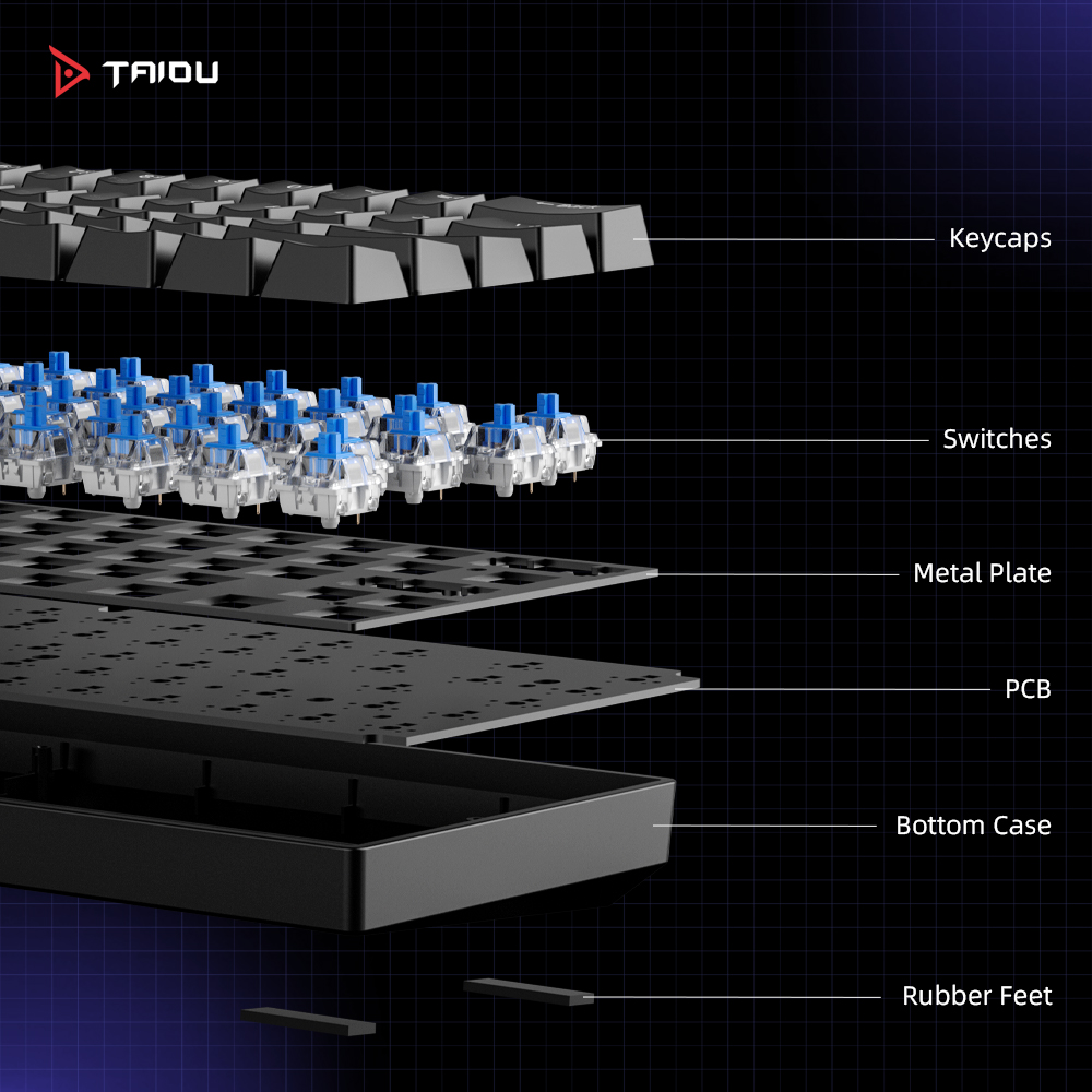 TAIDU K660 61 Keys Mechanical  - Keyboard Gaming Blue Switch 评论和价格