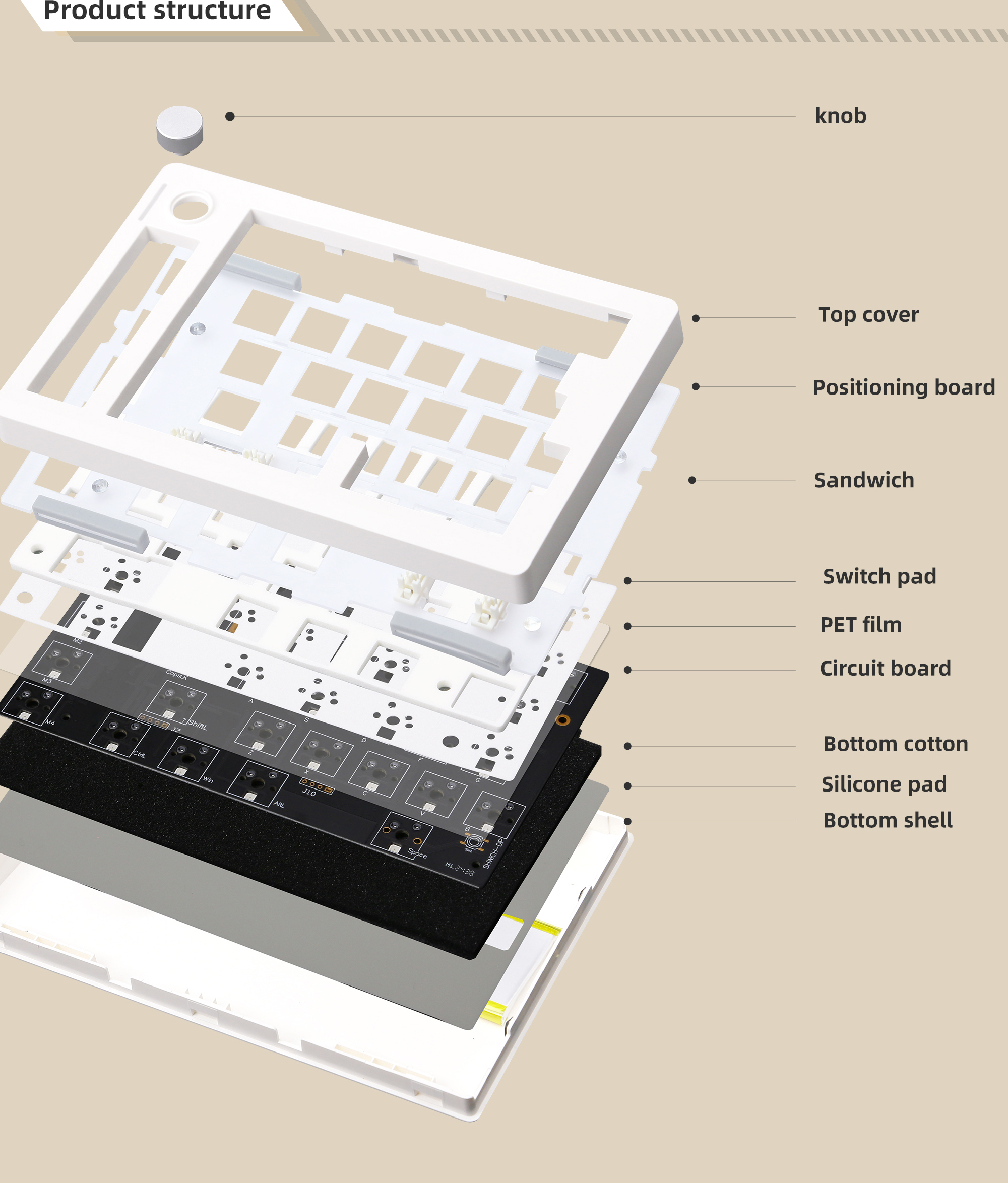 ZUOYA GMK70 VIA/Qmk separate G - Gaming Keyboard Half 评论和价格