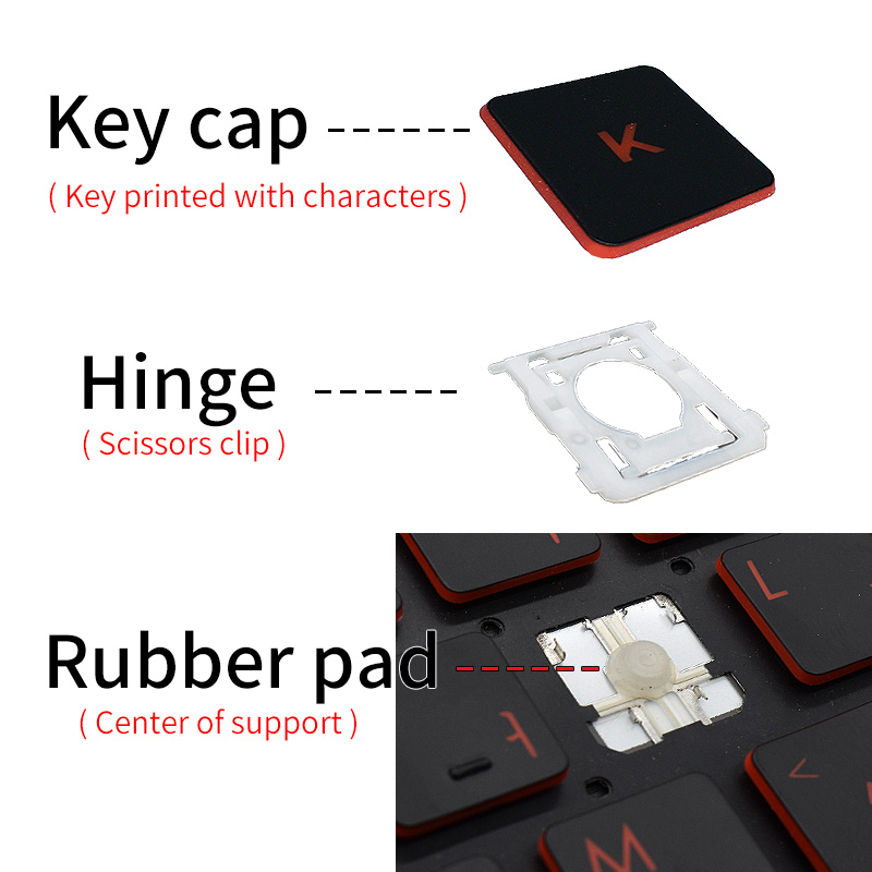 Replacement Keycap Key Cap Rub - Gaming Keyboard Hp 评论和价格