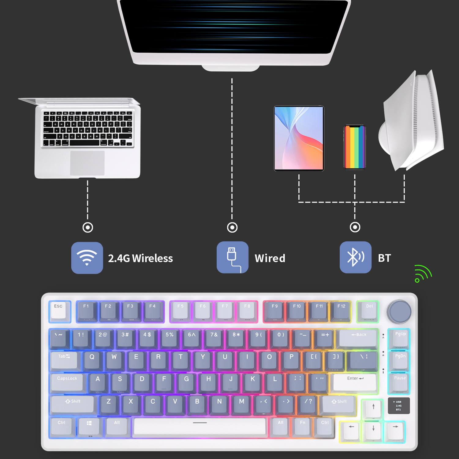 RK ROYAL KLUDGE M75 2.4G Wirel - Gaming Keyboard Half 评论和价格